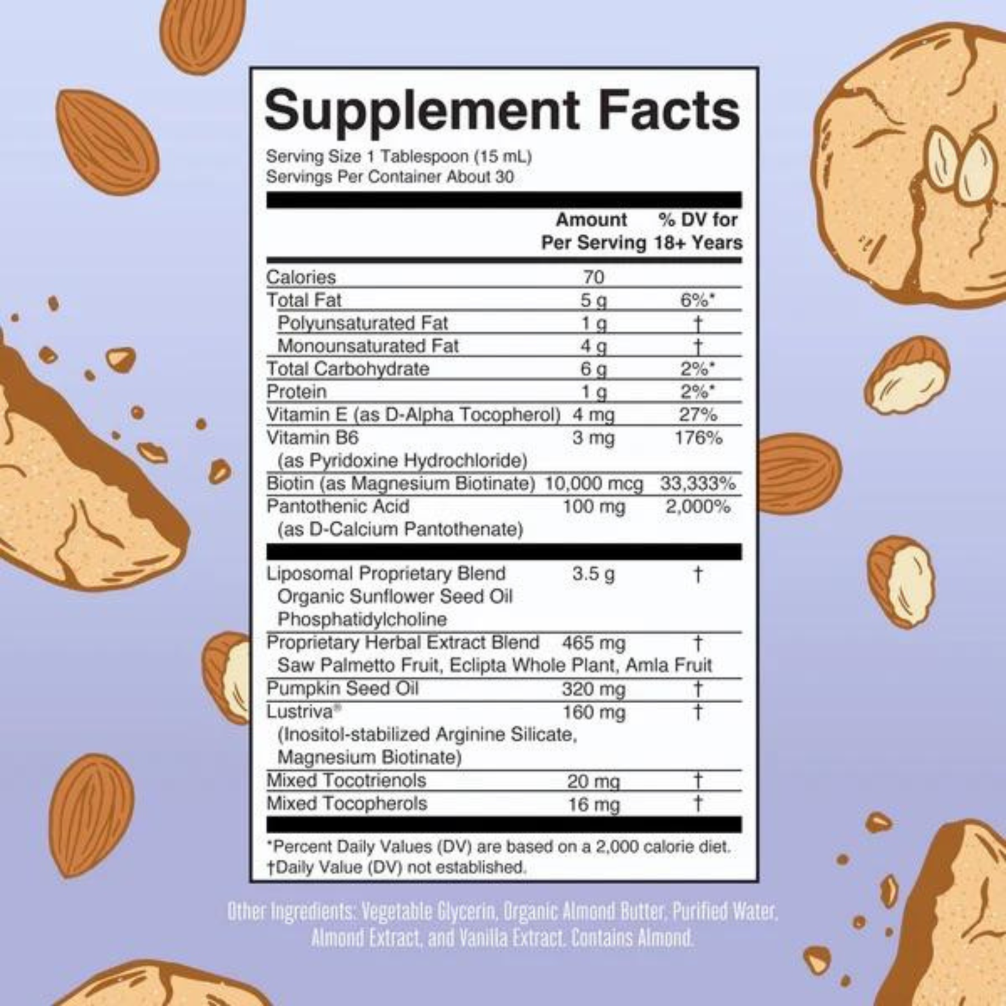 Complete Hair Growth System