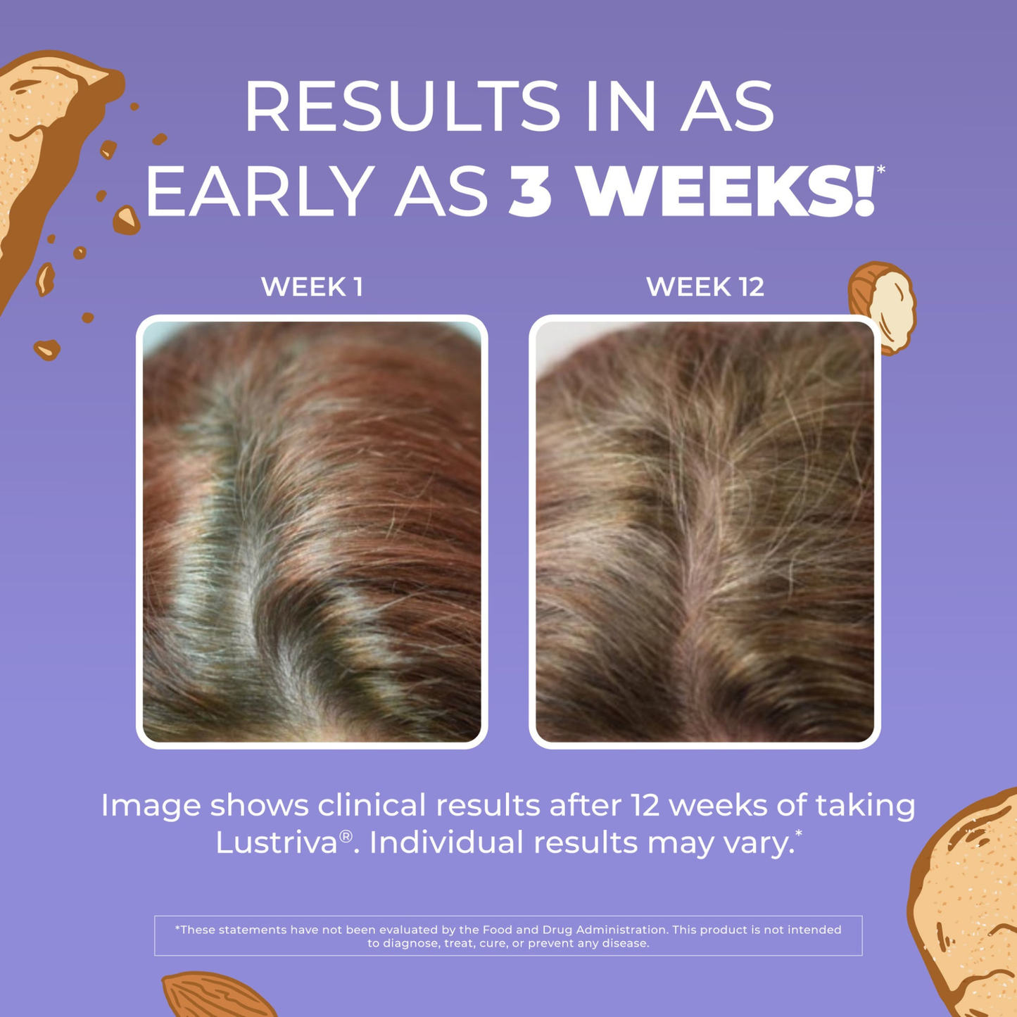 Complete Hair Growth System