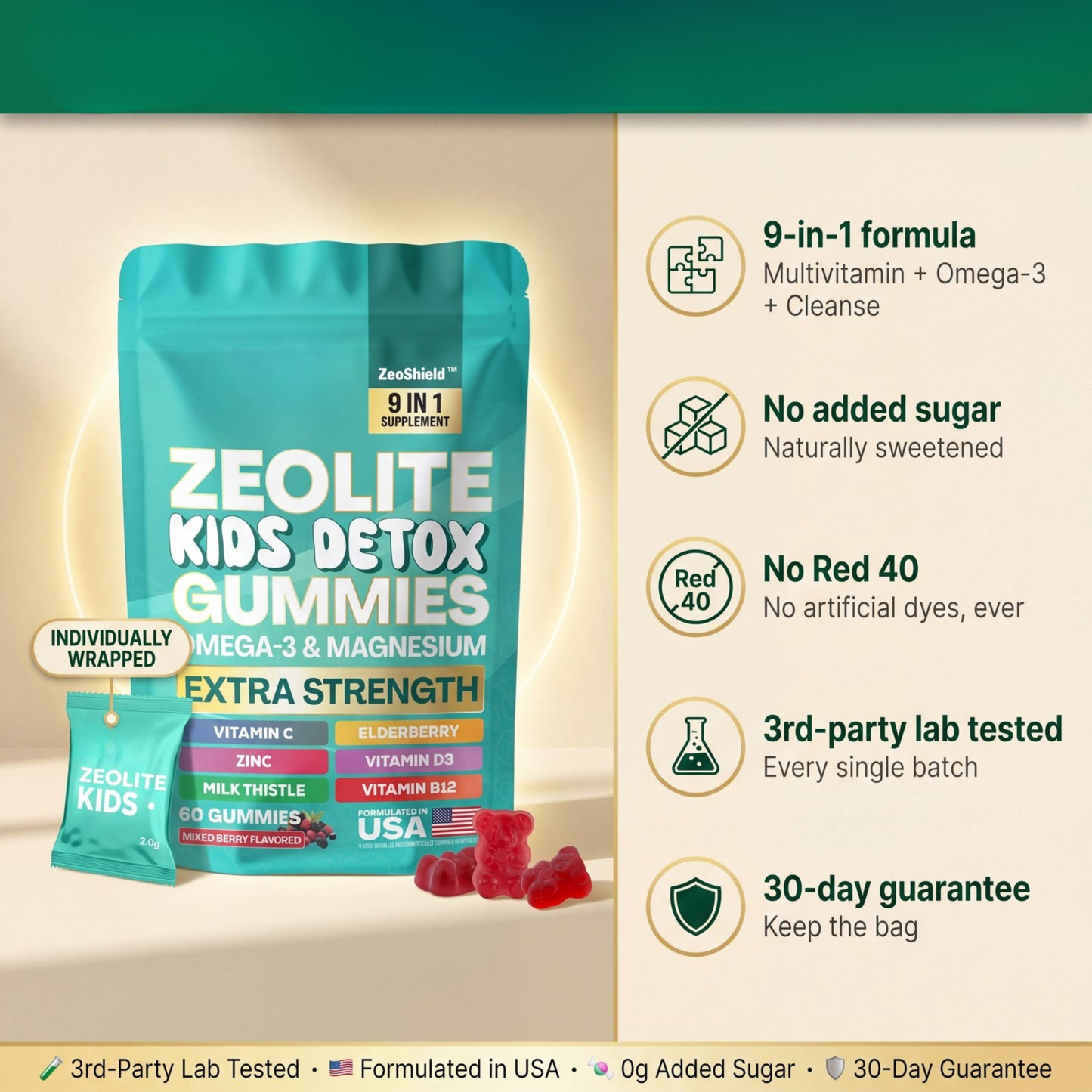 Kids Detox Gummies