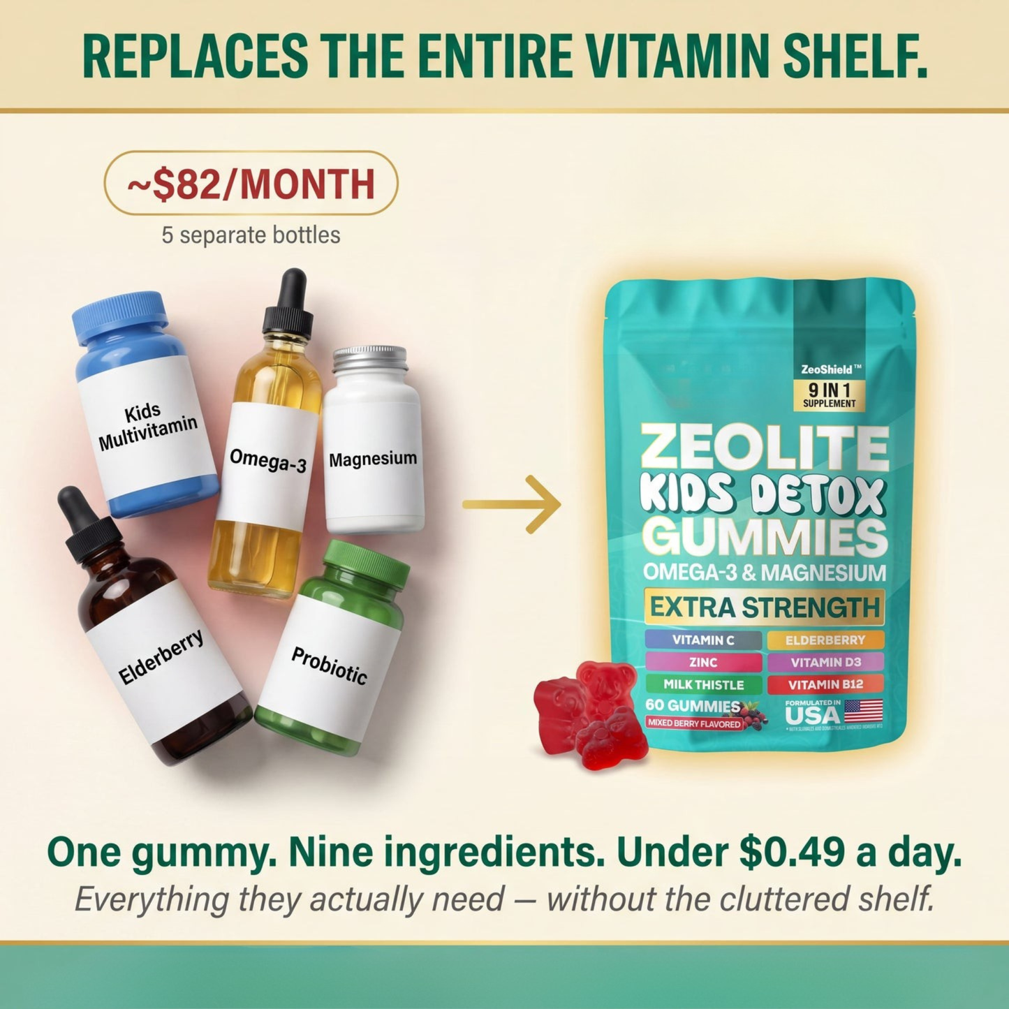 Kids Detox Gummies