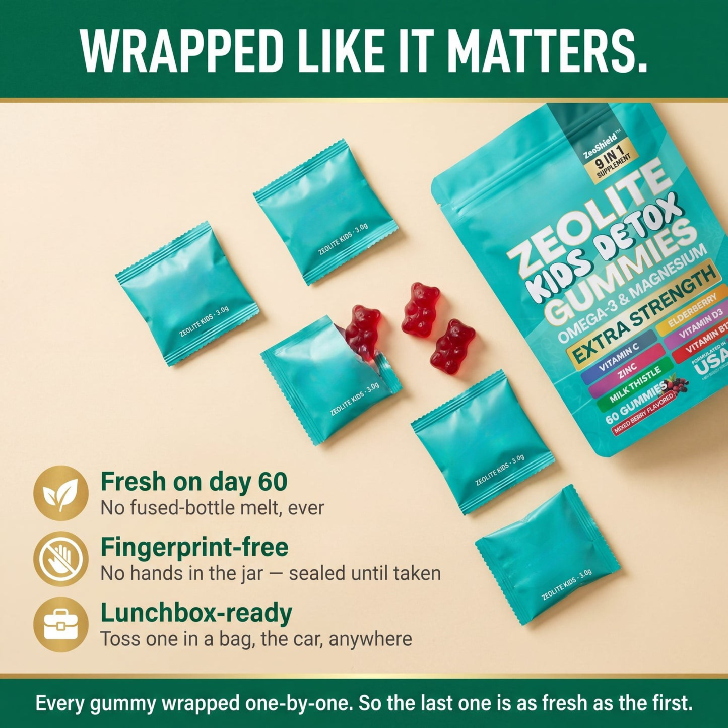 Kids Detox Gummies