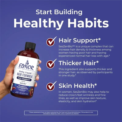 Complete Hair Growth System
