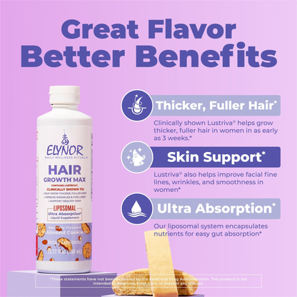 Complete Hair Growth System