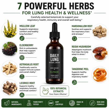 Daily Lung Herbal Drops